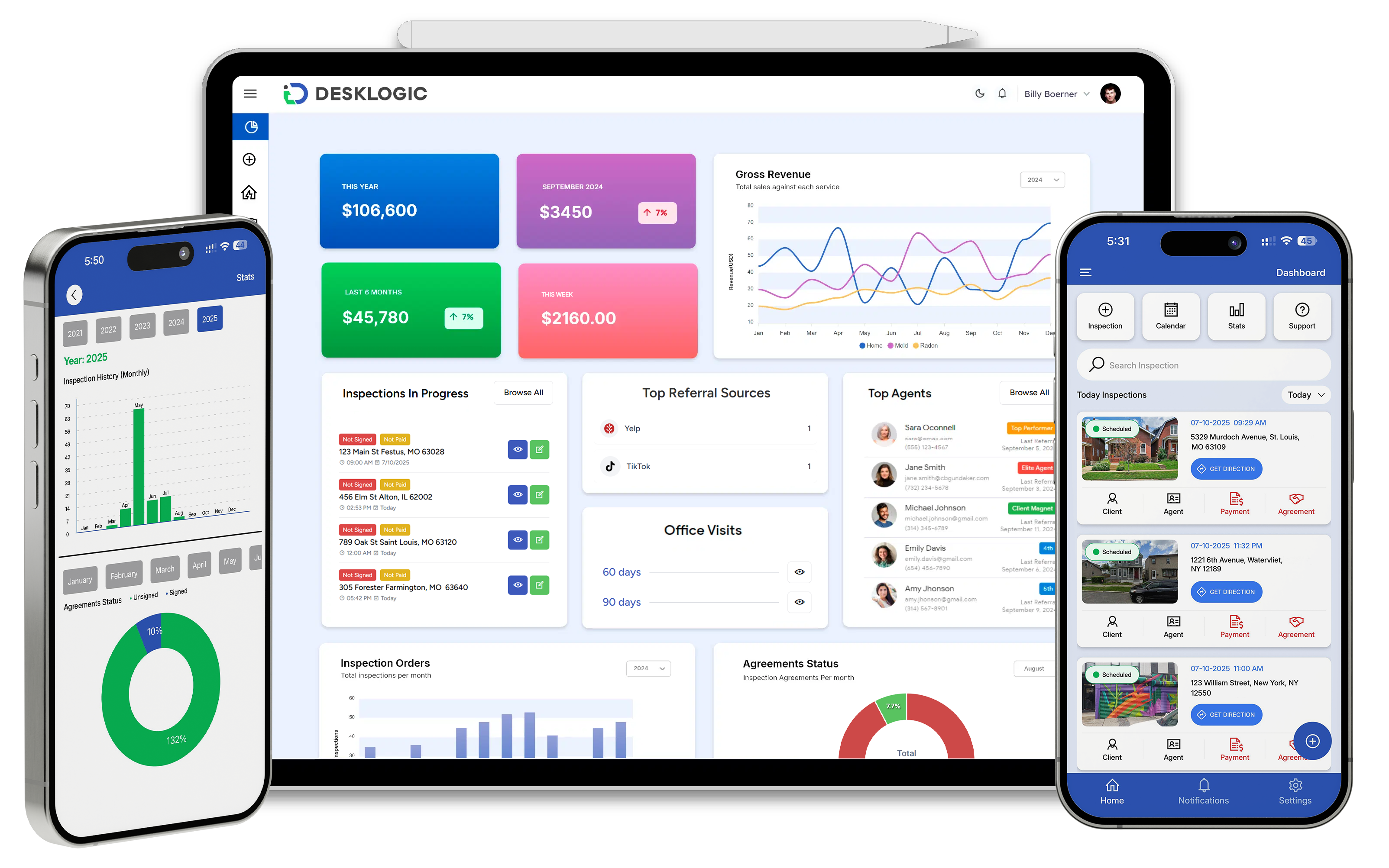 Dashboard preview